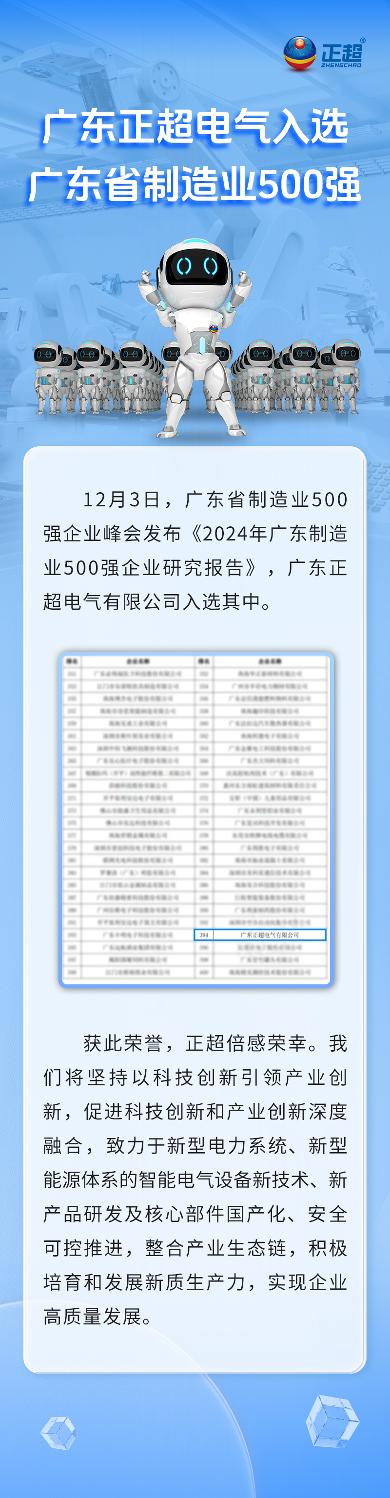 廣東正超電氣入選廣東省制造業(yè)500強(qiáng)